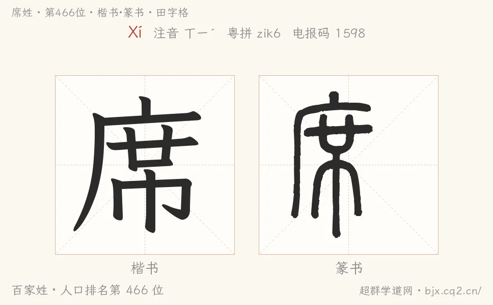 席姓田字格字形图：楷书与篆书两种字体，附拼音Xí、注音、粤语拼音与中文电报码
