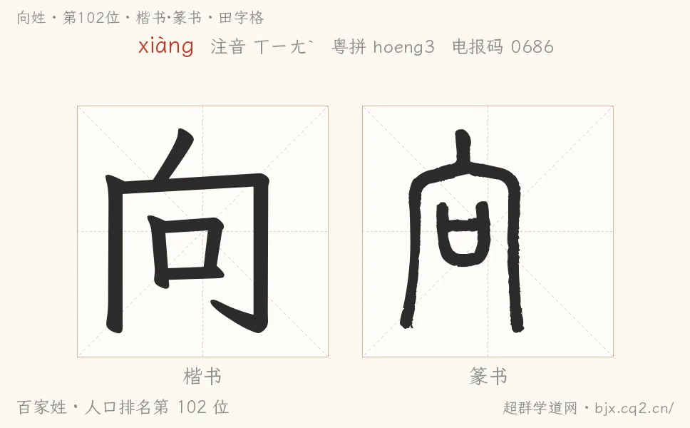 向姓田字格字形图：楷书与篆书两种字体，附拼音xiàng、注音、粤语拼音与中文电报码