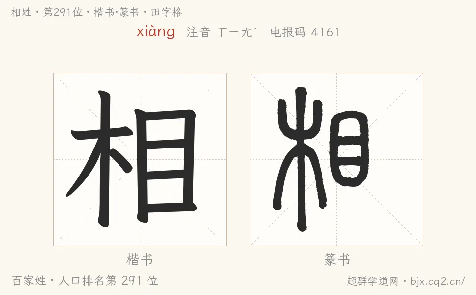 相姓田字格字形图：楷书与篆书两种字体，附拼音xiàng、注音、粤语拼音与中文电报码