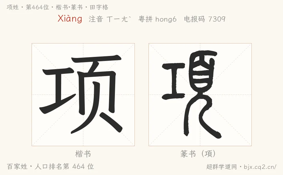 项姓田字格字形图：楷书与篆书两种字体，附拼音Xiàng、注音、粤语拼音与中文电报码