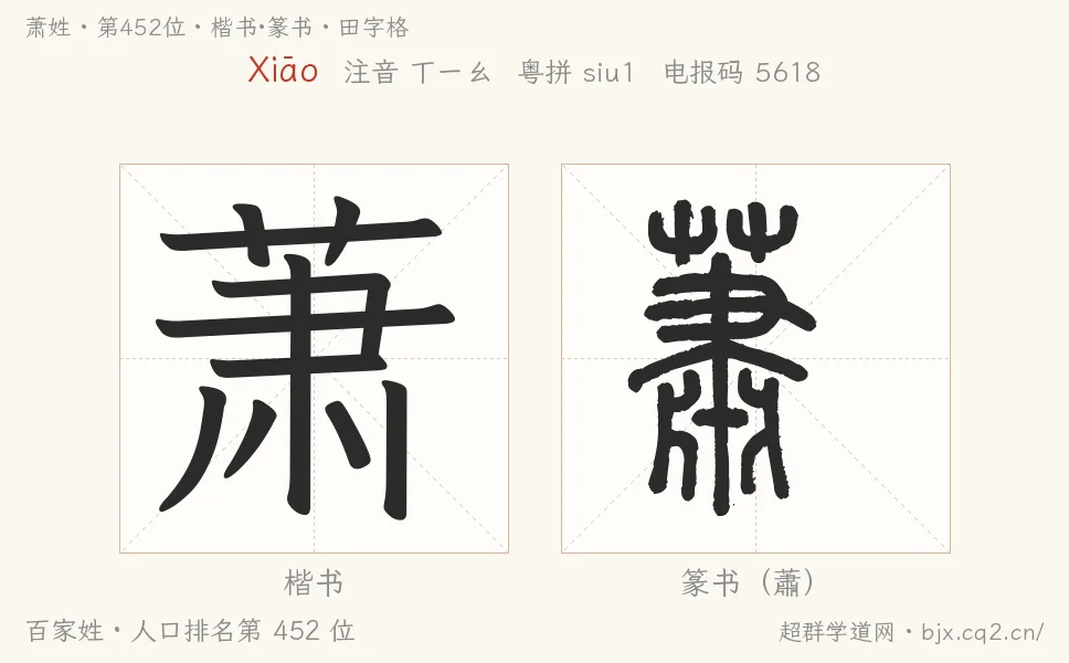 萧姓田字格字形图：楷书与篆书两种字体，附拼音Xiāo、注音、粤语拼音与中文电报码