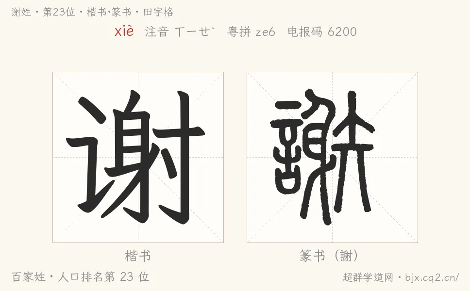 谢姓田字格字形图：楷书与篆书两种字体，附拼音xiè、注音、粤语拼音与中文电报码