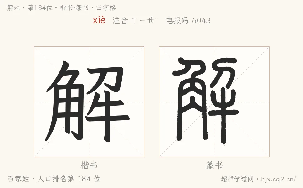 解姓田字格字形图：楷书与篆书两种字体，附拼音xiè、注音、粤语拼音与中文电报码