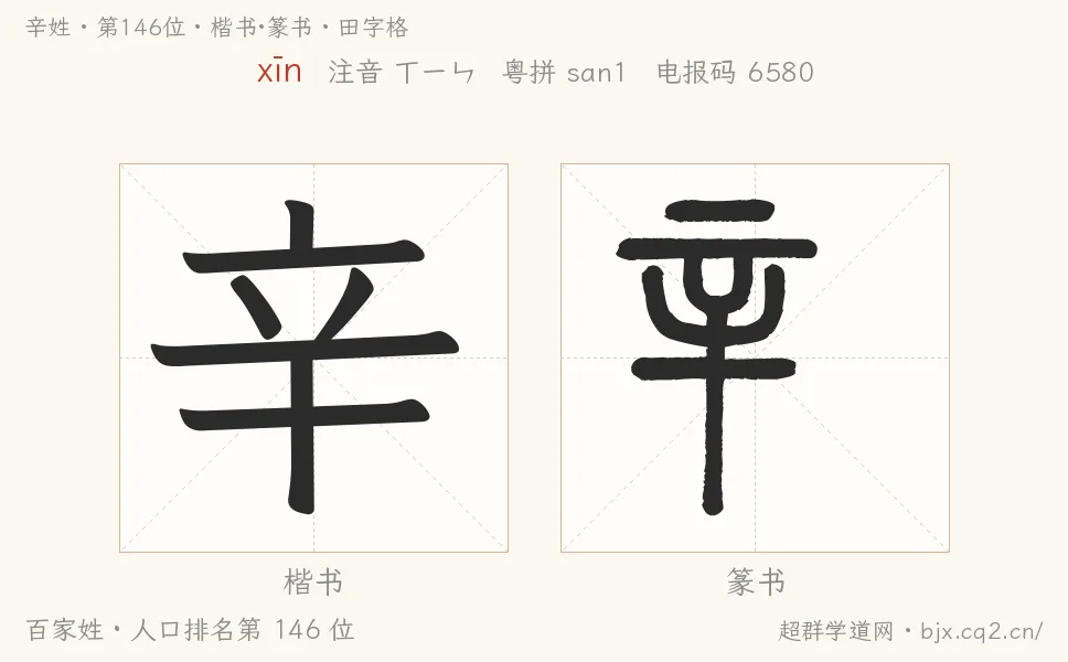 辛姓田字格字形圖：楷書與篆書兩種字體，附拼音xīn、注音、粵語拼音與中文電報碼