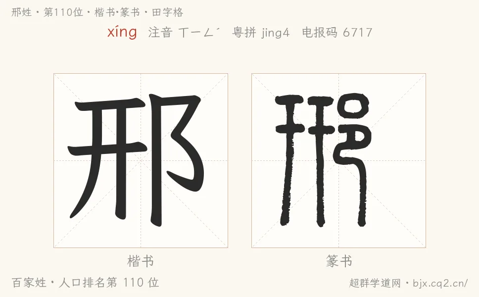 邢姓田字格字形圖：楷書與篆書兩種字體，附拼音xíng、注音、粵語拼音與中文電報碼