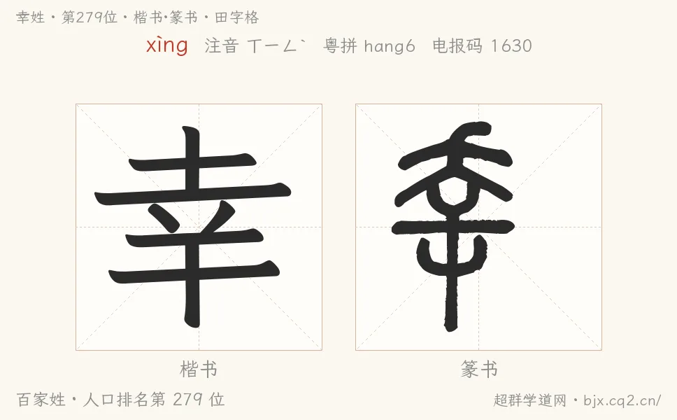 幸姓田字格字形图：楷书与篆书两种字体，附拼音xìng、注音、粤语拼音与中文电报码