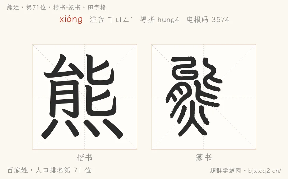 熊姓田字格字形圖：楷書與篆書兩種字體，附拼音xióng、注音、粵語拼音與中文電報碼