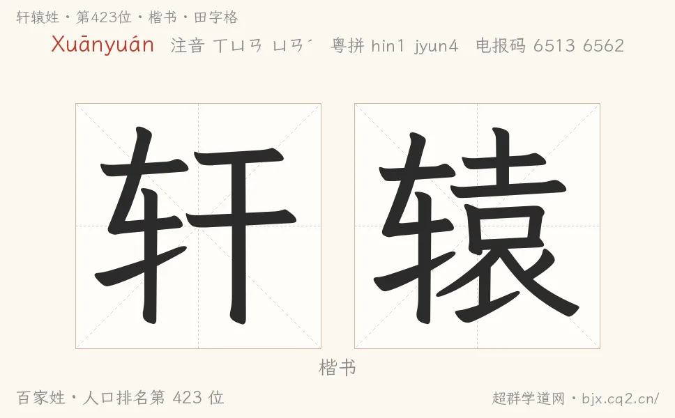 軒轅姓田字格字形圖：楷書與篆書兩種字體，附拼音Xuānyuán、注音、粵語拼音與中文電報碼