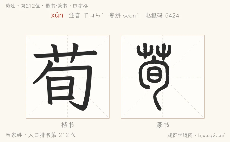 荀姓田字格字形圖：楷書與篆書兩種字體，附拼音xún、注音、粵語拼音與中文電報碼