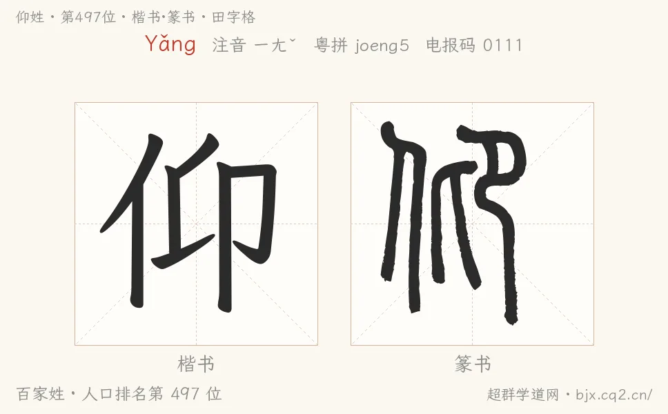 仰姓田字格字形圖：楷書與篆書兩種字體，附拼音Yǎng、注音、粵語拼音與中文電報碼