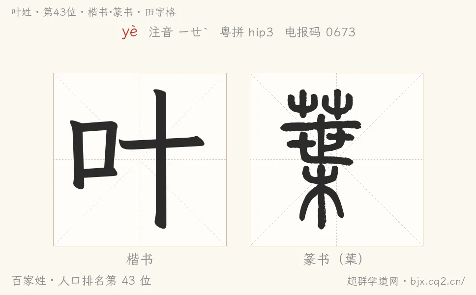 叶姓田字格字形图：楷书与篆书两种字体，附拼音yè、注音、粤语拼音与中文电报码