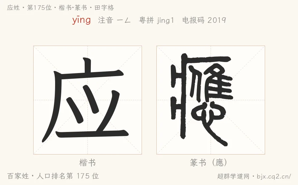 应姓田字格字形图：楷书与篆书两种字体，附拼音yīng、注音、粤语拼音与中文电报码
