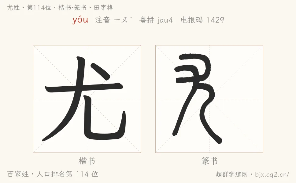 尤姓田字格字形图：楷书与篆书两种字体，附拼音yóu、注音、粤语拼音与中文电报码