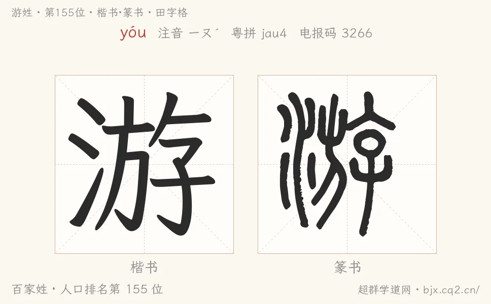 游姓田字格字形图：楷书与篆书两种字体，附拼音yóu、注音、粤语拼音与中文电报码
