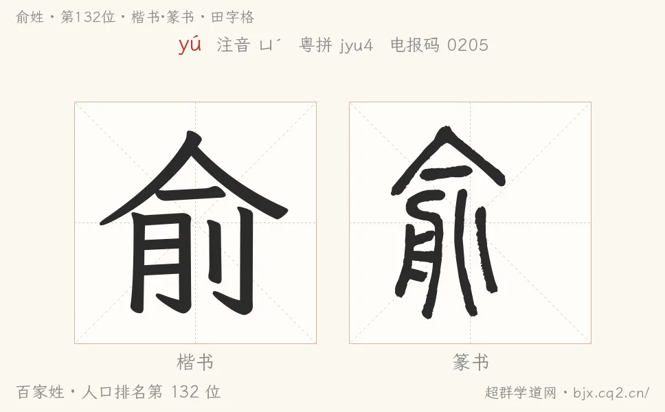 俞姓田字格字形图：楷书与篆书两种字体，附拼音yú、注音、粤语拼音与中文电报码
