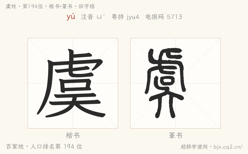 虞姓田字格字形图：楷书与篆书两种字体，附拼音yú、注音、粤语拼音与中文电报码