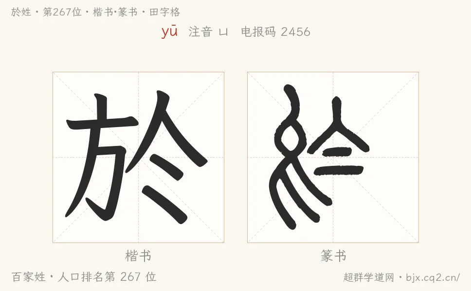 於姓田字格字形图：楷书与篆书两种字体，附拼音yū、注音、粤语拼音与中文电报码