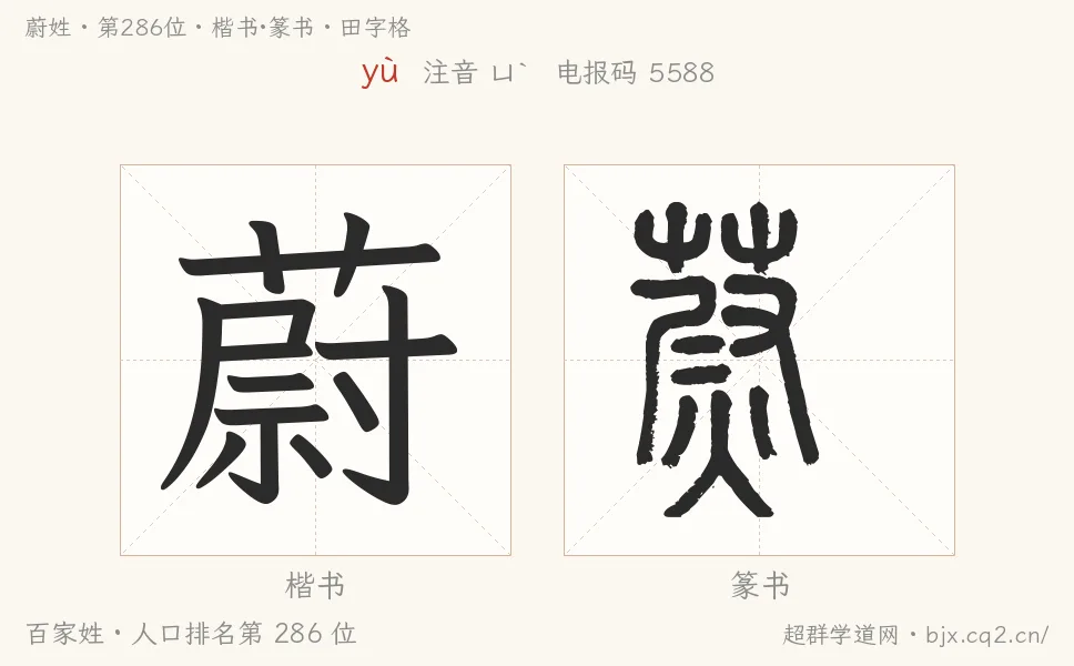 蔚姓田字格字形图：楷书与篆书两种字体，附拼音yù、注音、粤语拼音与中文电报码