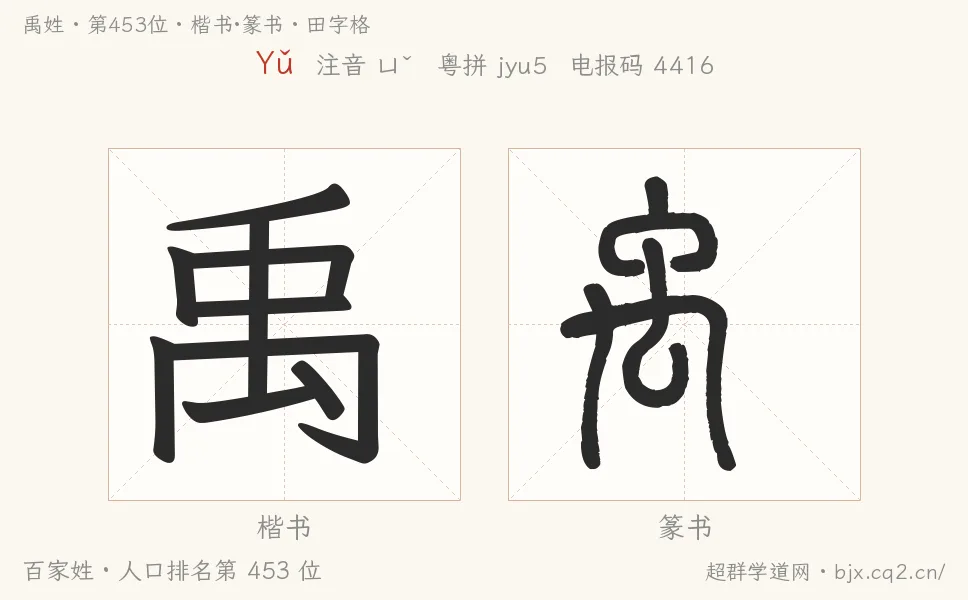 禹姓田字格字形图：楷书与篆书两种字体，附拼音Yǔ、注音、粤语拼音与中文电报码
