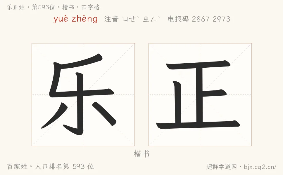 乐正姓田字格字形图：楷书与篆书两种字体，附拼音yuè zhèng、注音、粤语拼音与中文电报码