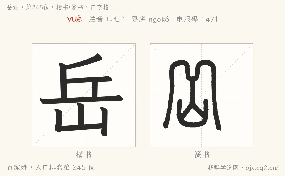 岳姓田字格字形图：楷书与篆书两种字体，附拼音yuè、注音、粤语拼音与中文电报码