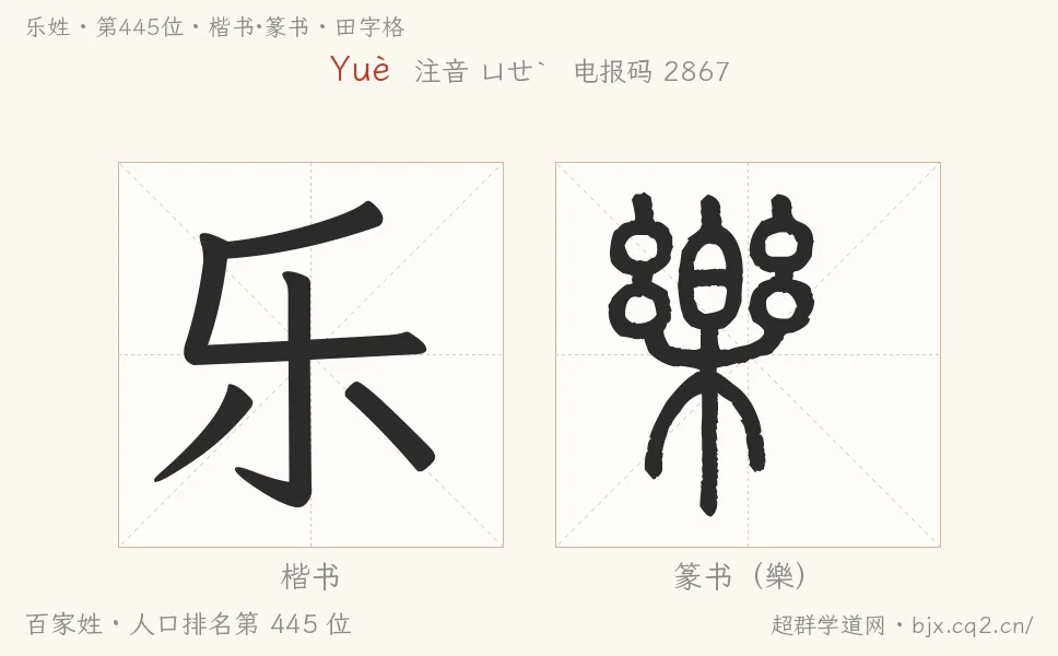 乐姓田字格字形图：楷书与篆书两种字体，附拼音Yuè、注音、粤语拼音与中文电报码