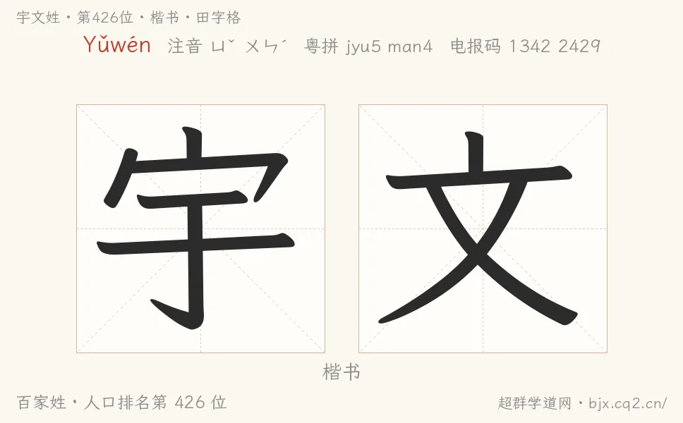 宇文姓田字格字形圖：楷書與篆書兩種字體，附拼音Yǔwén、注音、粵語拼音與中文電報碼