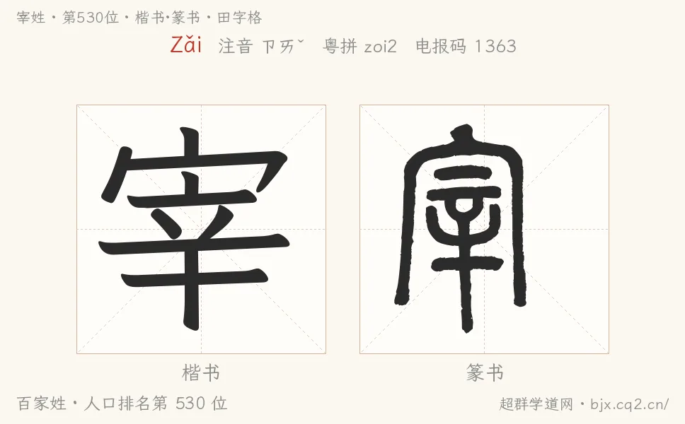 宰姓田字格字形圖：楷書與篆書兩種字體，附拼音Zǎi、注音、粵語拼音與中文電報碼