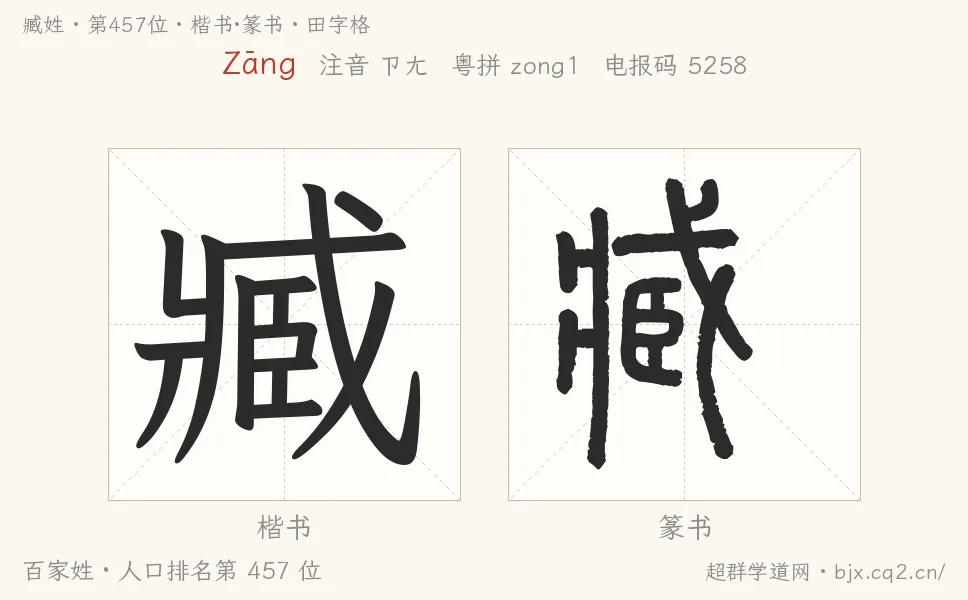 臧姓田字格字形图：楷书与篆书两种字体，附拼音Zāng、注音、粤语拼音与中文电报码