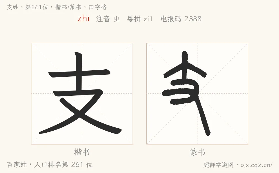 支姓田字格字形图：楷书与篆书两种字体，附拼音zhī、注音、粤语拼音与中文电报码