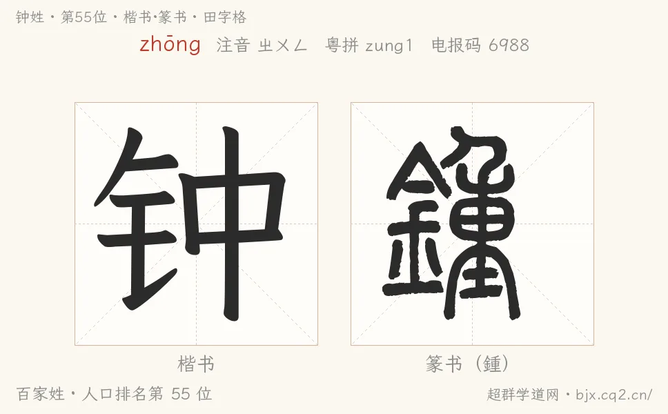 鐘姓田字格字形圖：楷書與篆書兩種字體，附拼音zhōng、注音、粵語拼音與中文電報碼