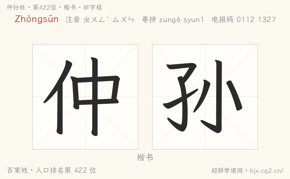 仲孙姓田字格字形图：楷书与篆书两种字体，附拼音Zhòngsūn、注音、粤语拼音与中文电报码