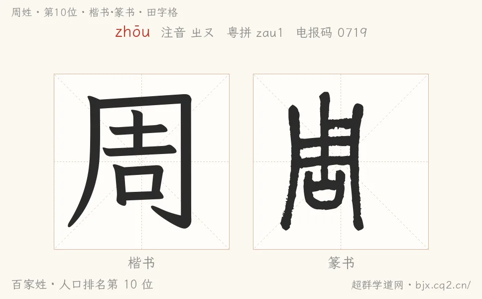 周姓田字格字形图：楷书与篆书两种字体，附拼音zhōu、注音、粤语拼音与中文电报码