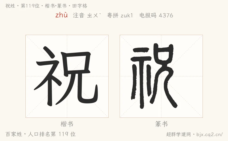 祝姓田字格字形图：楷书与篆书两种字体，附拼音zhù、注音、粤语拼音与中文电报码