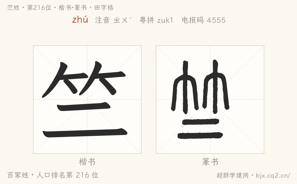 竺姓田字格字形图：楷书与篆书两种字体，附拼音zhú、注音、粤语拼音与中文电报码
