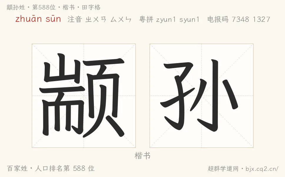 顓孫姓田字格字形圖：楷書與篆書兩種字體，附拼音zhuān sūn、注音、粵語拼音與中文電報碼
