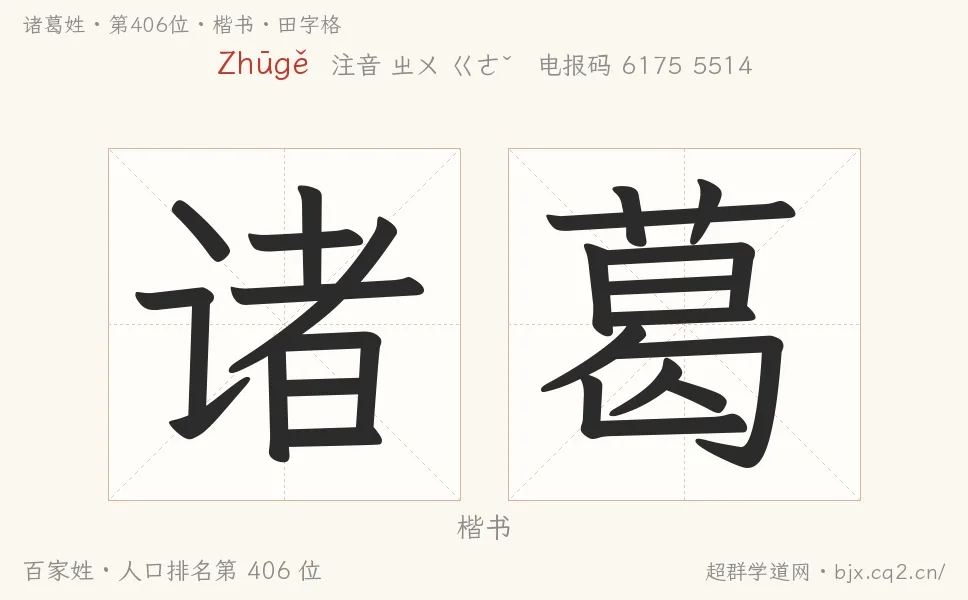 诸葛姓田字格字形图：楷书与篆书两种字体，附拼音Zhūgě、注音、粤语拼音与中文电报码